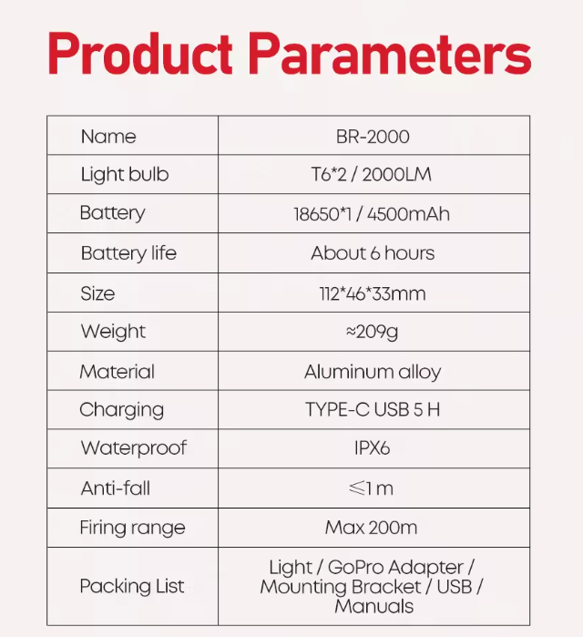Kraftig cykellygte - 2000 lumens - Genopladeligt batteri - Smart montering på/under styret