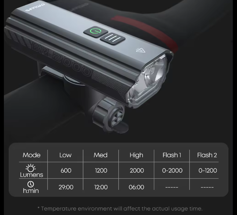Kraftig cykellygte - 2000 lumens - Genopladeligt batteri - Smart montering på/under styret