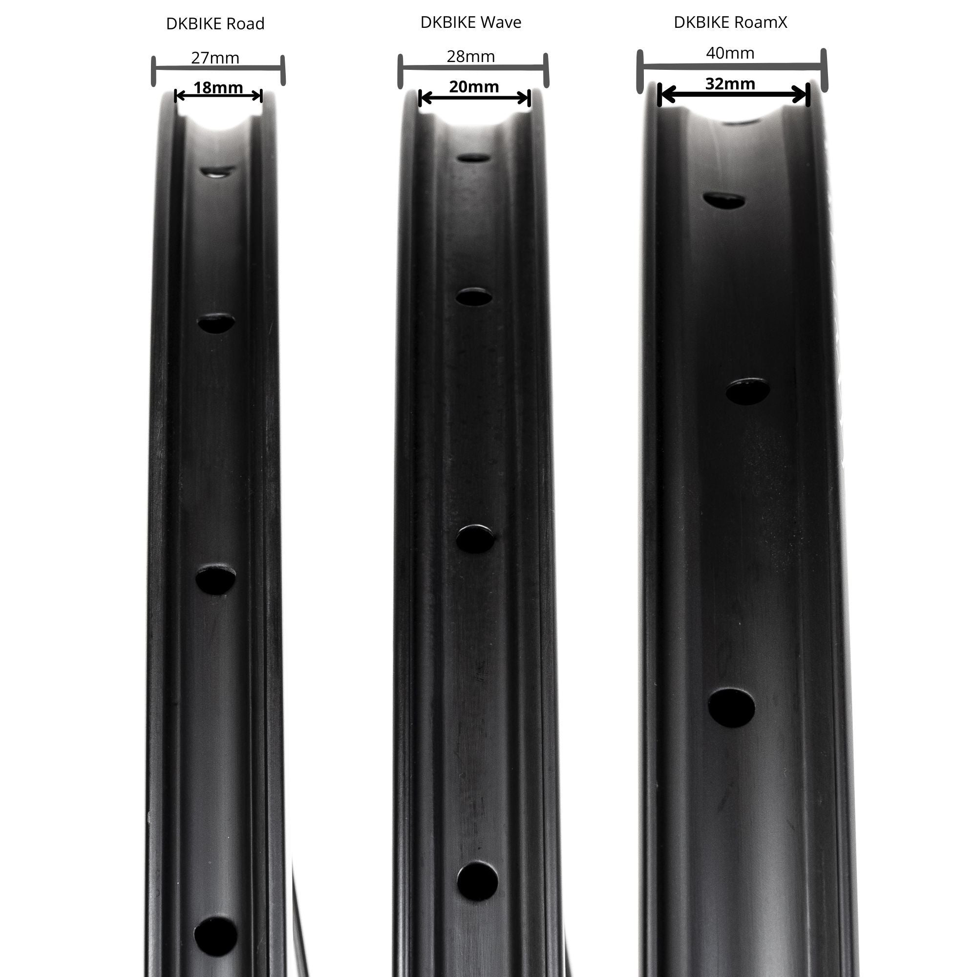 DKBIKE Gravel RoamX - karbon hjulsett